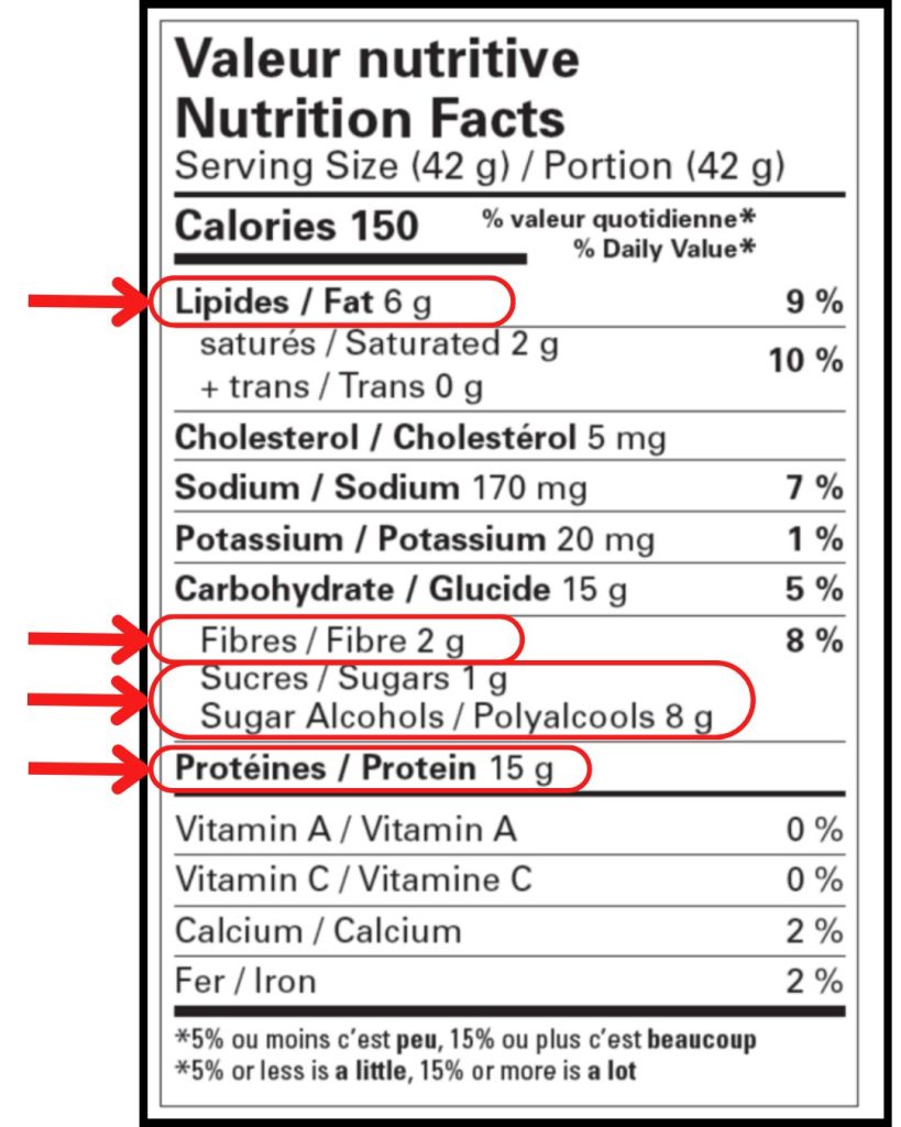 Choisir les bons aliments pour équilibrer sa glycémie-2